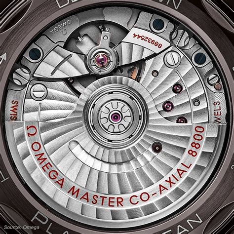 omega master co-axial 8800 price|omega 8800 movement.